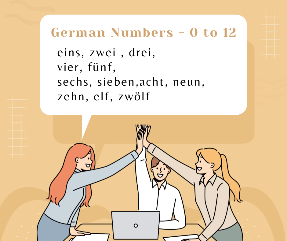 Learn to Count in German